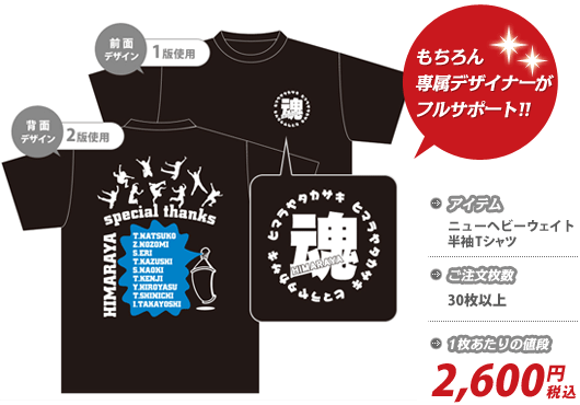 1枚あたりの値段2000円〜