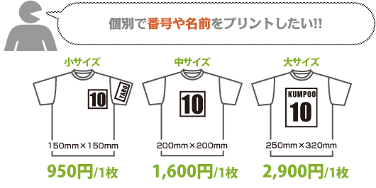 個別で番号や名前をプリントしたい