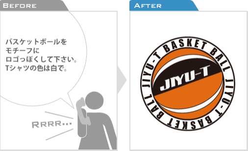 口頭でのイメージから 口頭でのイメージから