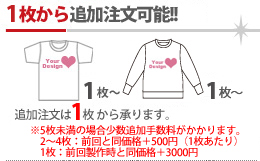 1枚(個)から追加注文可能