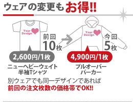 ウェアの変更もオトク!!
