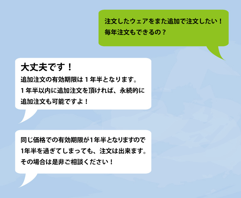 5枚未満でも注文OK!ただし、金額には気をつけて！