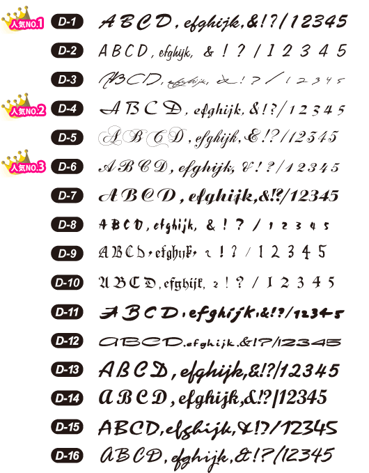 文字フォント 書体 について オリジナルプリントウェア バッグ 自由 T