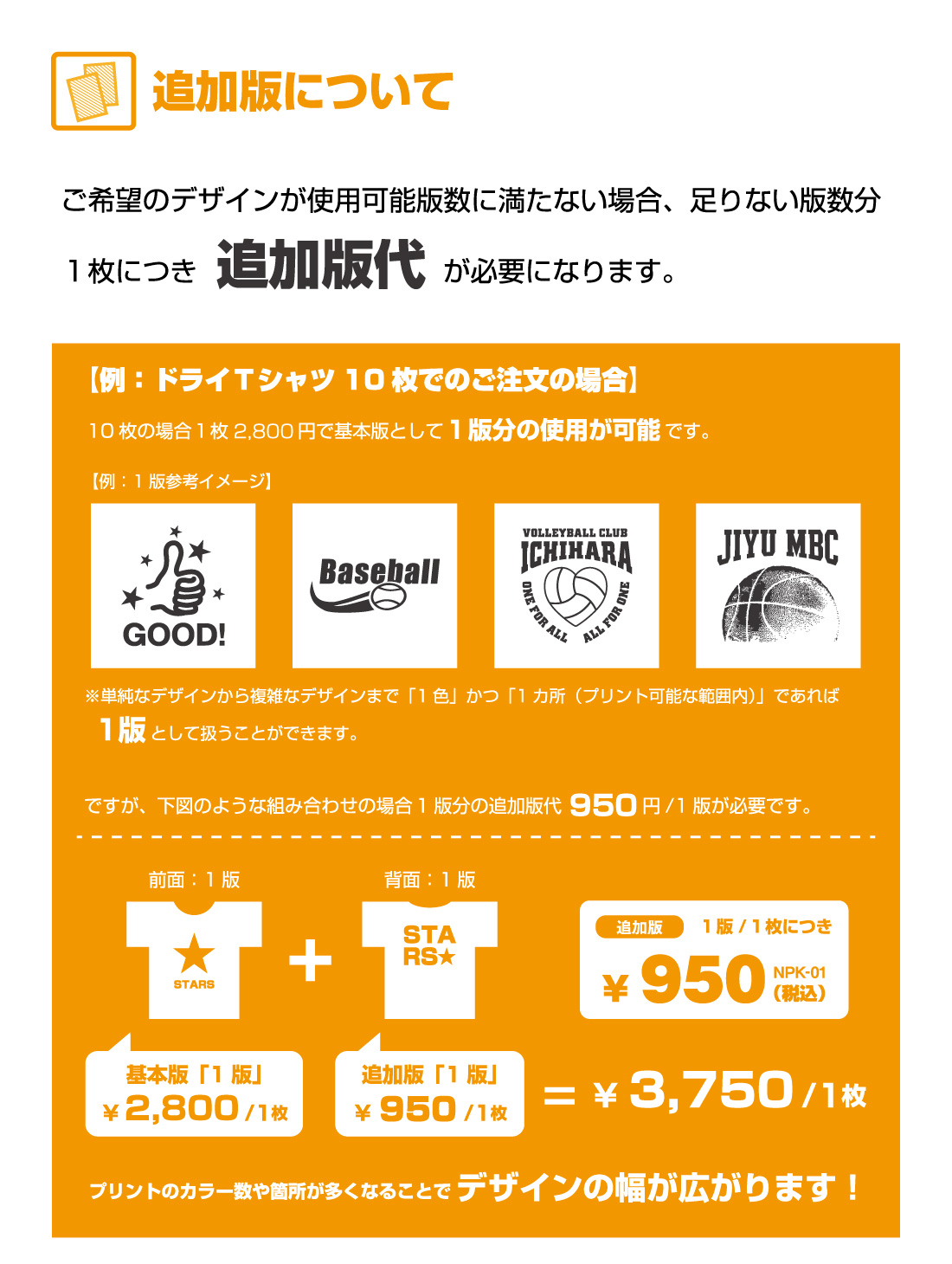 ”追加版について。30枚以上なら3版使用で”